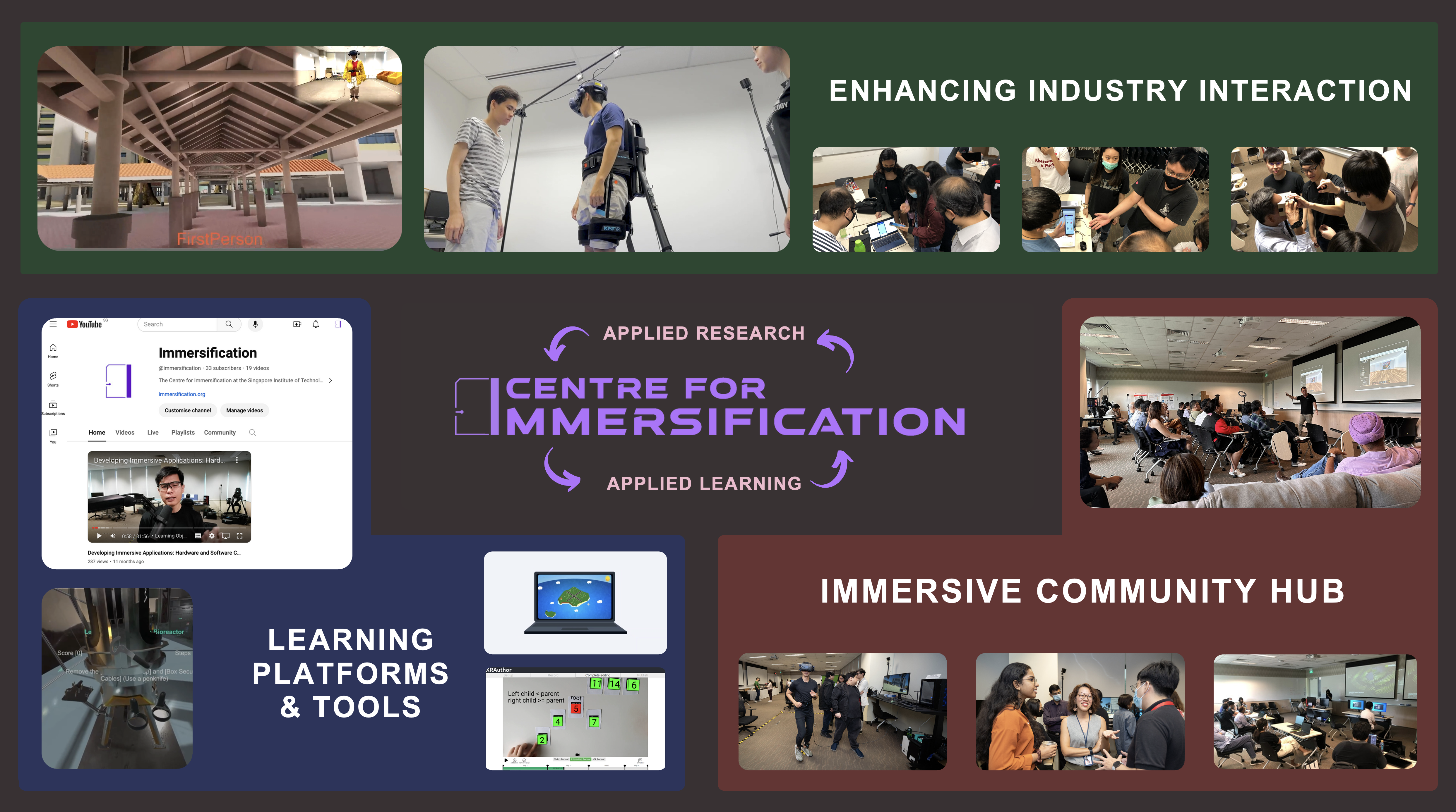 Immersification Pitch Deck